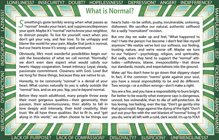 Normal - What is normal?